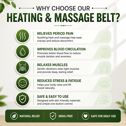 Portable Period Cramp Heating & Massage Belt